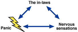 Relational-Frame-Theory-2-11