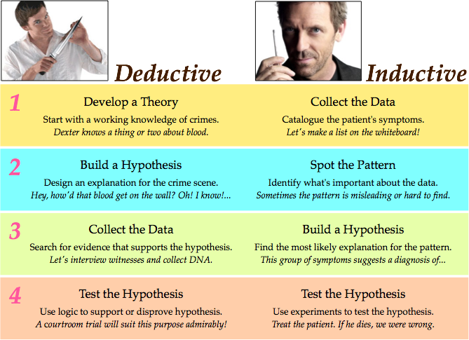 what-is-third-wave-behaviorism-ironshrink